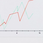 Анализ бездепозитных бонусов как инструмент карьерного развития
